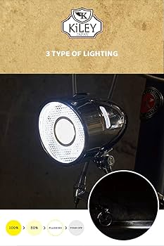 Amazon.com : KiLEY Classic and Retro Styled Head Light Front